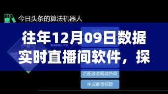 探秘数据直播间，揭秘直播间软件的奇妙之旅与实时数据直播体验