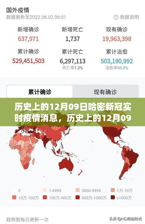 历史上的12月09日哈密新冠实时疫情消息，逆境中的学习与成长之路，赋予自信与成就感的励志篇章