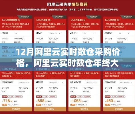 阿里云实时数仓年终大促揭秘，独家优惠，揭秘12月采购价格！