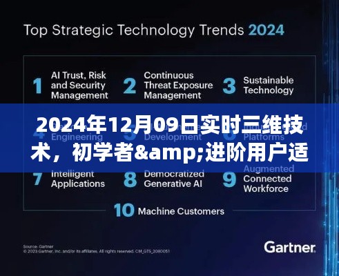 初学者与进阶用户适用的实时三维技术操作指南，掌握未来技术，2024年实时三维技术详解