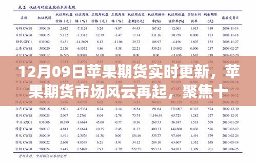 苹果期货市场风云再起，聚焦十二月九日实时动态与影响分析