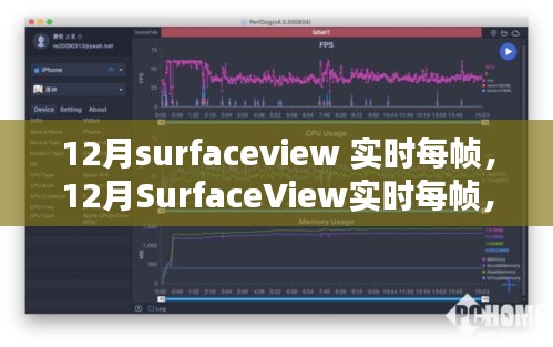 探索高性能图形显示新趋势，12月SurfaceView实时每帧技术