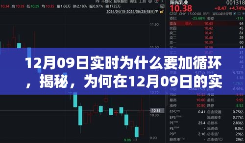 揭秘，为何在12月09日实时操作中循环机制不可或缺的重要性