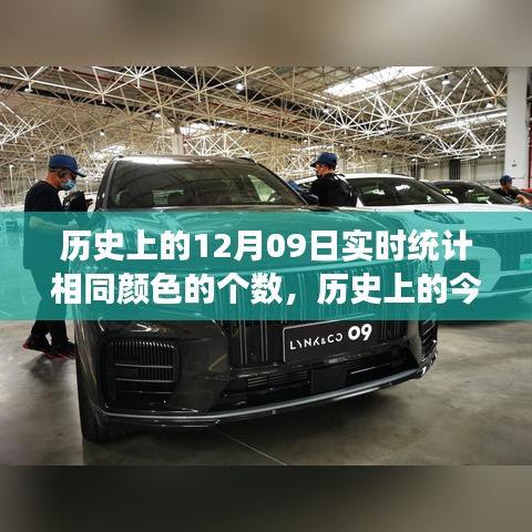 历史上的今天，12月09日颜色统计之旅，探寻自信与成就之光之路