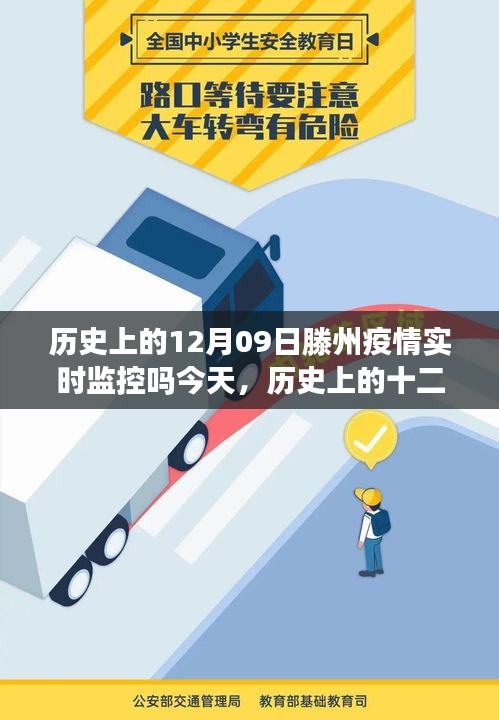历史上的十二月九日滕州疫情状况与今日滕州疫情实时监控对比解析