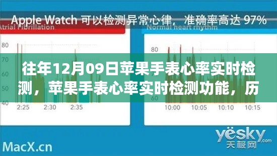 读书三到 第3页