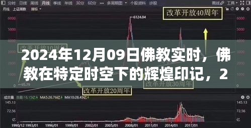 佛教在特定时空下的辉煌印记，深度回顾2024年佛教发展纪实