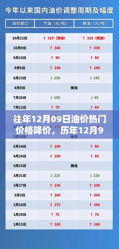 欧贵婚俗 第2页