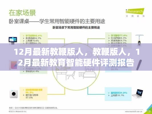 行业新闻 第277页