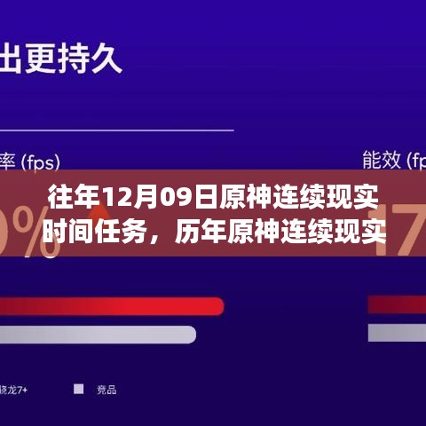 历年原神连续现实时间任务深度解析，特性、体验、竞品对比与用户分析
