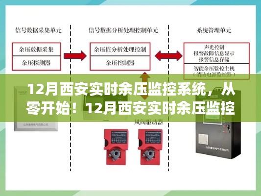 从零到专业，12月西安实时余压监控系统搭建全攻略