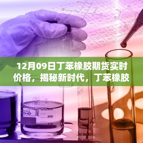 揭秘新时代，科技引领交易时代，丁苯橡胶期货实时价格监测报告（XXXX年XX月XX日）