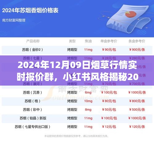 齿白唇红 第3页