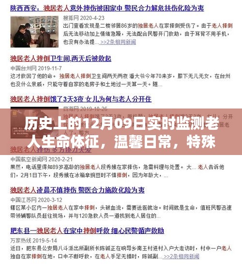 12月09日，守护长者生命的温馨日常与实时监测的守护者