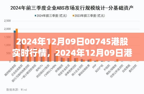 港股实时行情指南，从初学者到进阶用户全面解析