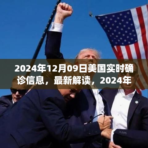 美国实时确诊信息深度解读与解析，最新数据报告及分析（2024年12月09日）