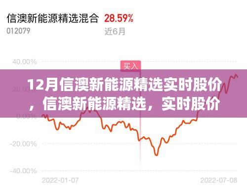 展翅高飞 第2页