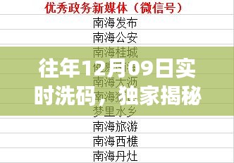 独家揭秘，历年12月09日实时洗码秘籍，不容错过！