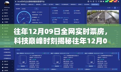 揭秘往年12月09日全网实时票房背后的科技力量，开启未来观影革新之旅