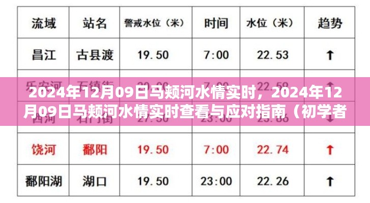 全神贯注 第2页