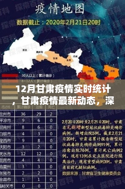 甘肃疫情深度解析，十二月实时统计与最新动态报告