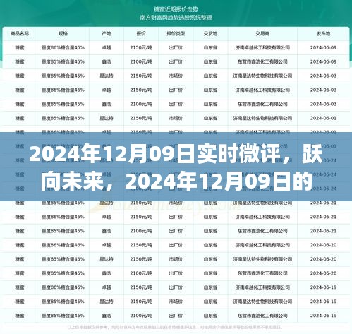 跃向未来，点亮自信之光的微评鼓舞——2024年12月09日实时微评