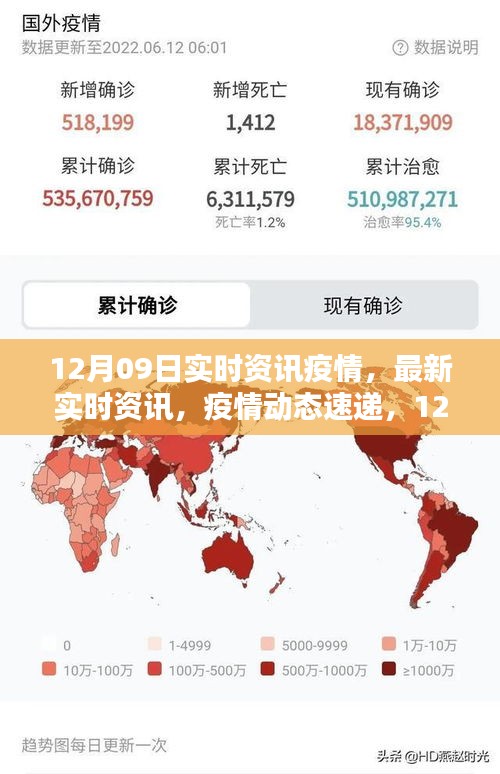 12月09日疫情最新实时资讯与深度解析