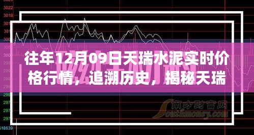 揭秘天瑞水泥历年十二月九日实时价格行情风云揭秘