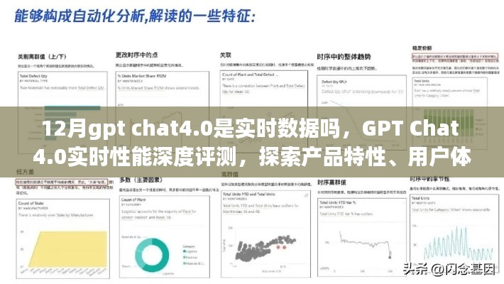 GPT Chat 4.0实时性能深度评测，实时数据、产品特性、用户体验与目标用户群体分析
