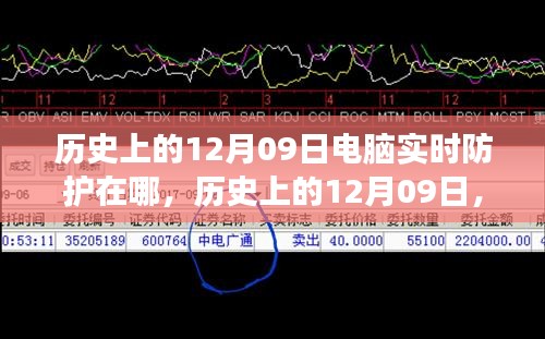 飞天遁地 第2页