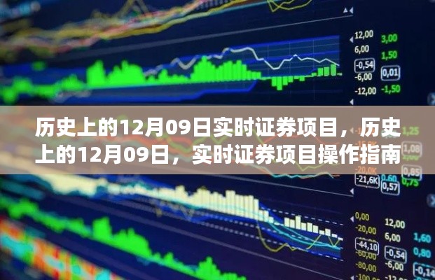 历史上的12月09日实时证券项目概览与操作指南