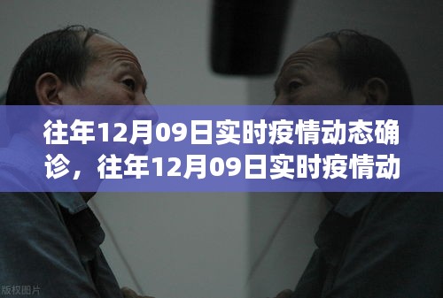 往年12月09日实时疫情动态确诊详解，系统评测、特性体验、竞品对比及用户群体分析