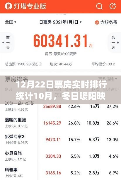 铁石心肠 第2页