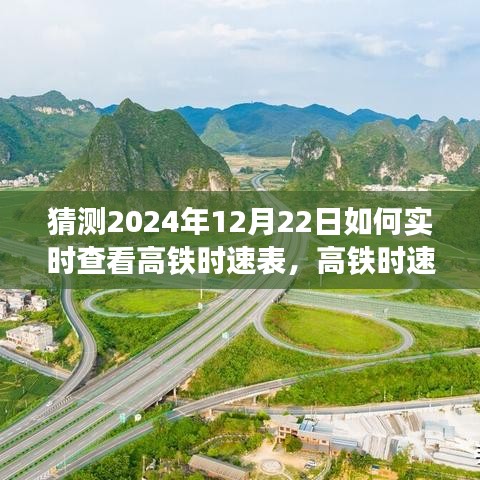高铁时速表实时查看系统体验报告，2024年12月22日深度评测与体验