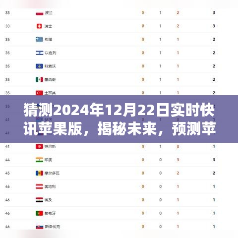 发奋图强 第2页