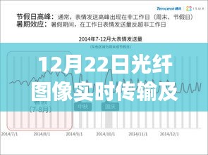 青鸟殷勤 第2页