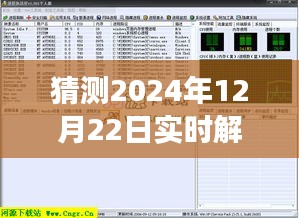 揭秘特色小店的解盘指标之旅，预测2024年12月22日实时解盘指标详解与小巷深处的独特风味探索