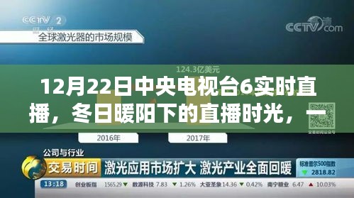 冬日暖阳下的直播时光，观众温馨日常与友情纽带实时直播（CCTV-6）