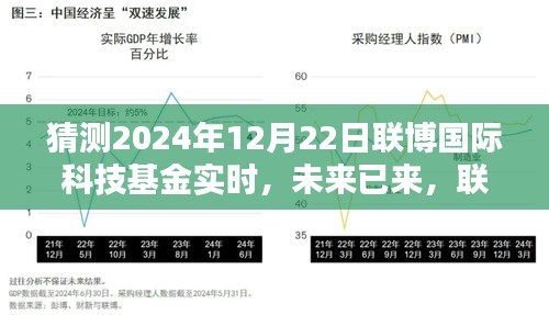 联博国际科技基金打造的未来智能生活体验展望，2024年智能生活新篇章揭秘