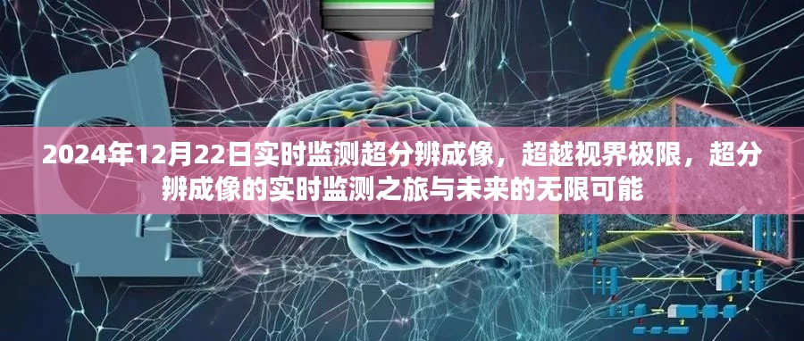 超越视界极限，超分辨成像实时监测之旅与未来展望（2024年12月22日）