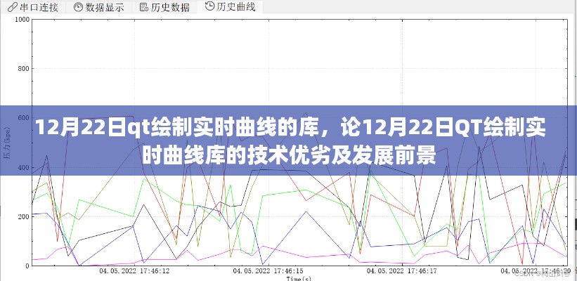 朝飞暮卷 第2页