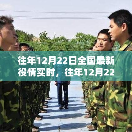 往年12月22日全国最新疫情实时分析与观点阐述，多方考量下的实时动态报告