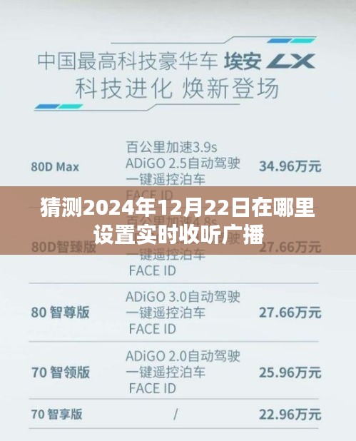 关于广播实时收听地点的预测分析