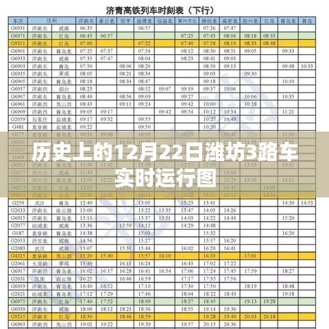 潍坊历史日期实时公交运行图，12月22日潍坊3路车动态追踪
