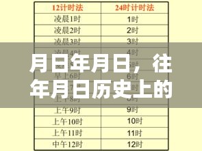 情不自禁 第2页