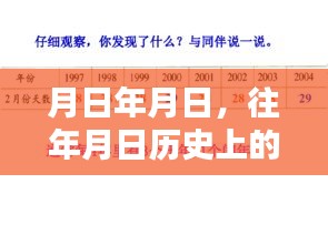 历史与直播交汇，通州区实时直播猜测回顾