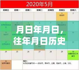 历史节点与实时房源，猜测与展望