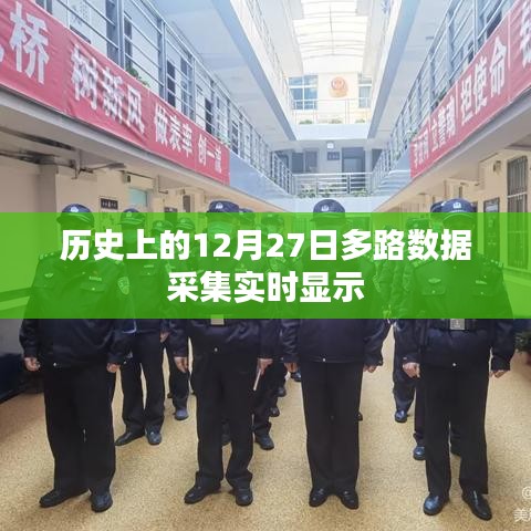 多路数据采集实时显示的历史回顾与探究