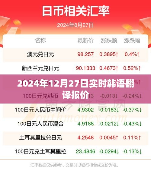 企业优势 第214页