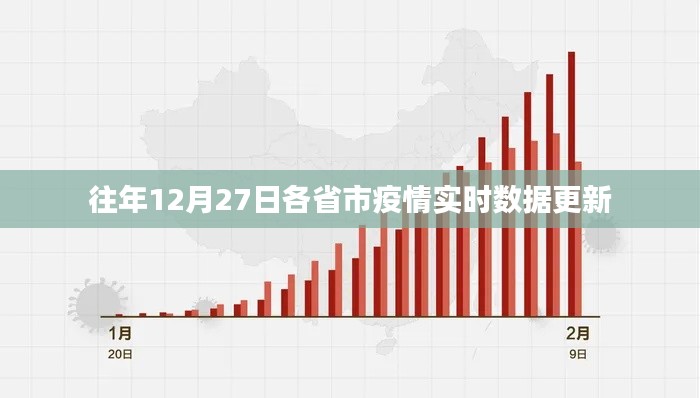 疫情实时数据更新，各省市最新疫情动态报告